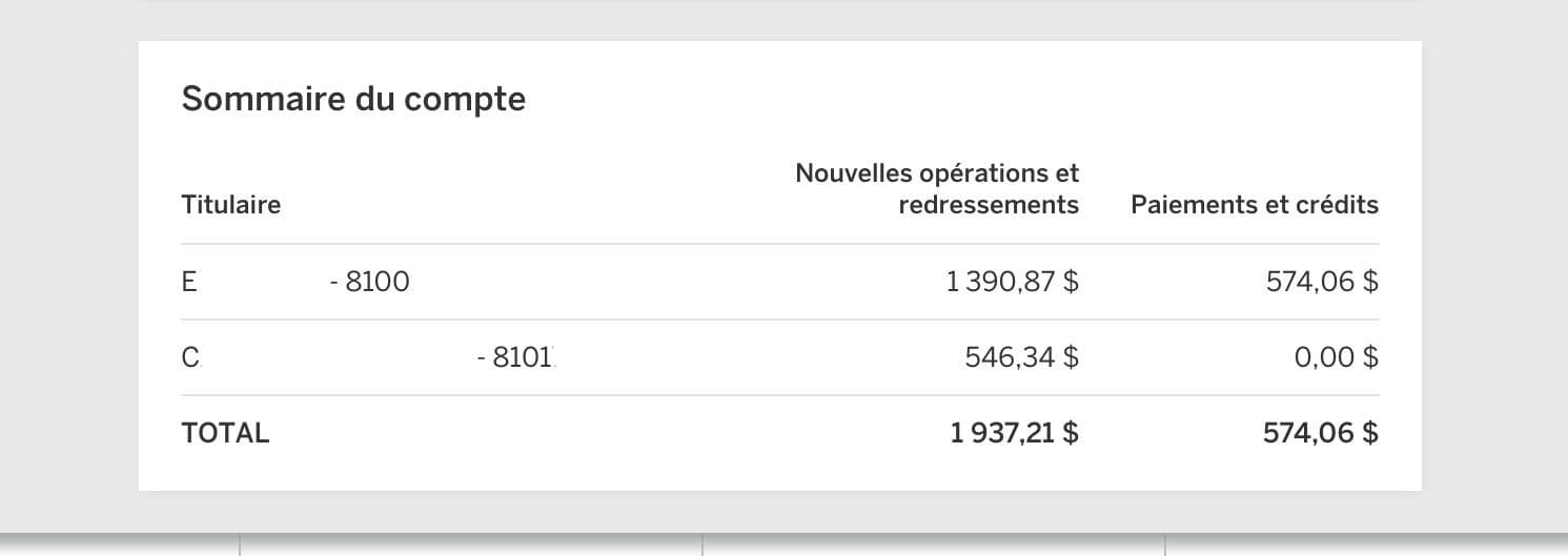 Comment fonctionne l’ajout d’une carte de crédit supplémentaire - ajout supplementaire